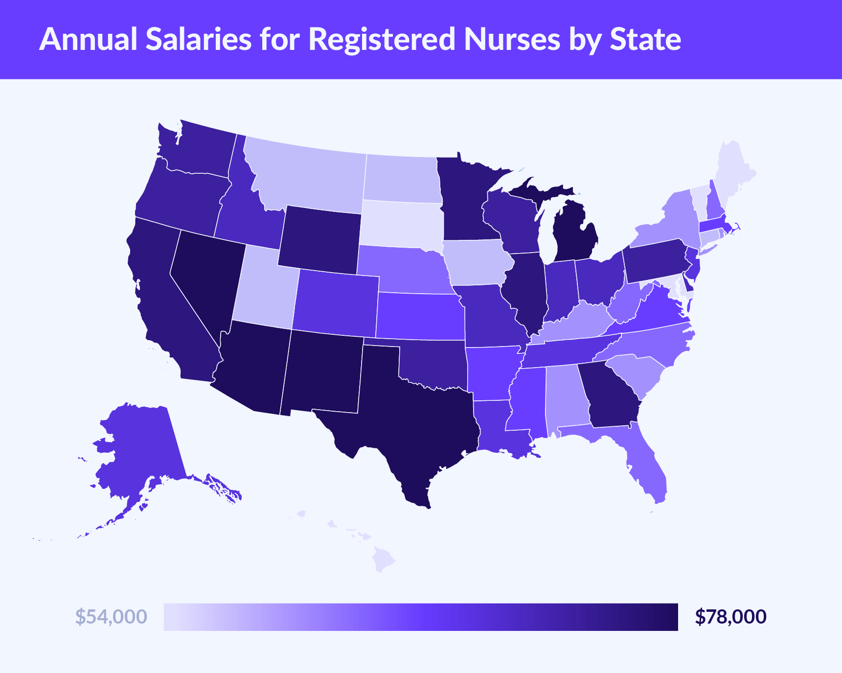 Nurse Salary Secrets: How Much Do Nurses Make - Nurse Plus