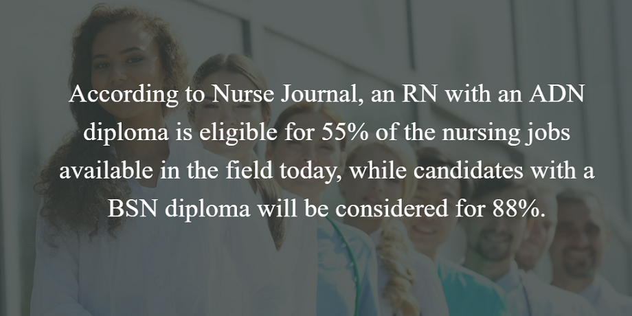 bsn and adn nurses
